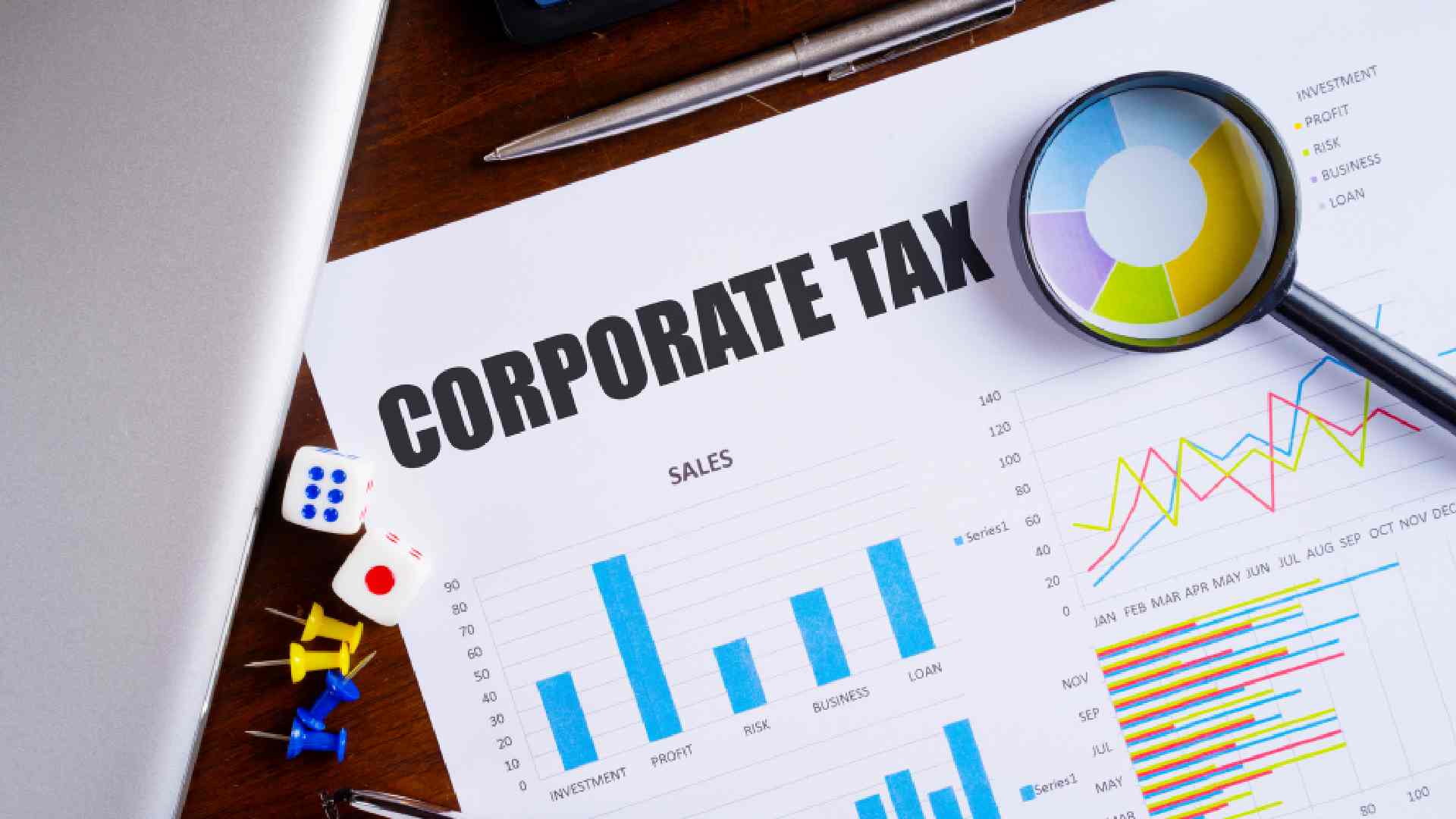 uae corporate tax